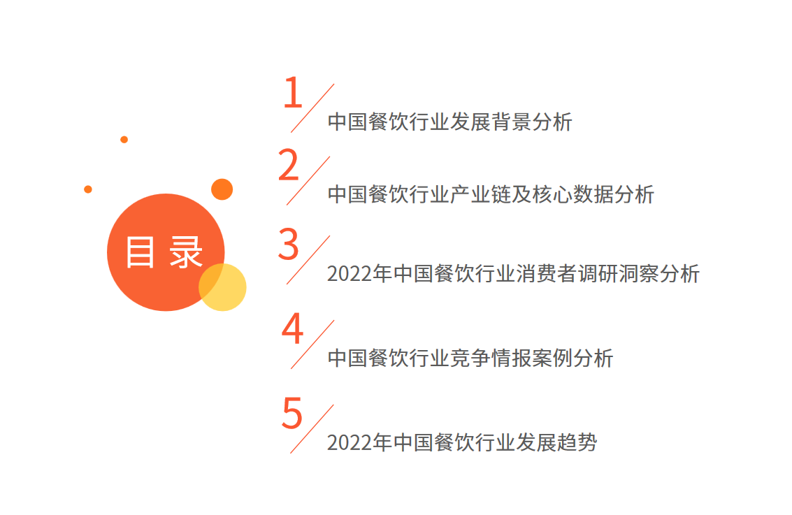 2022年中国餐饮行业发展现状及市场调研分析