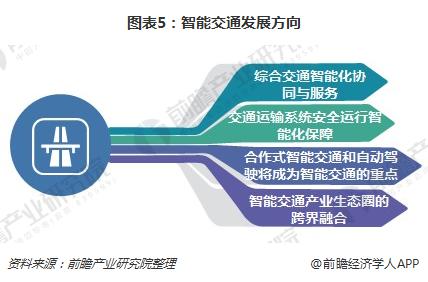 共享经济及共享交通的发展趋势分析--广东省交通厅课