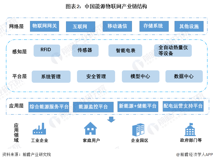 2020-2025年中国分类信息网站行业竞争格局分析及投资规划研究报告