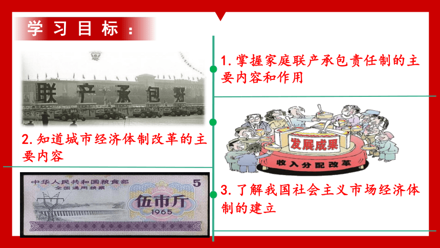 中国40年改革开放模式的八大特征