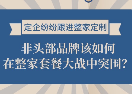 新思維營銷模式_新思維營銷模式_新思維營銷模式