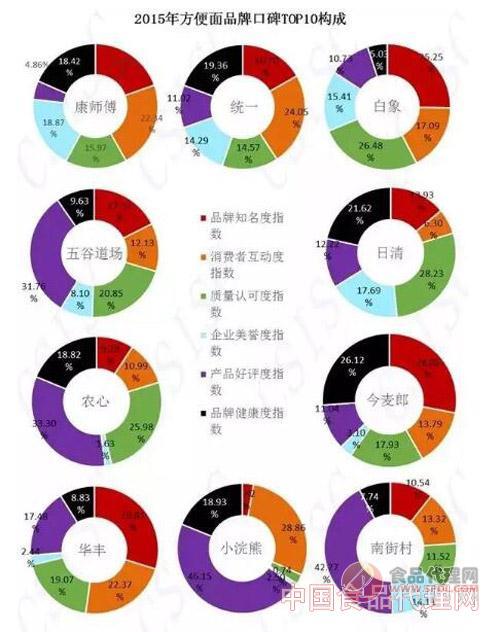 新思維營銷模式_新思維營銷模式_新思維營銷模式