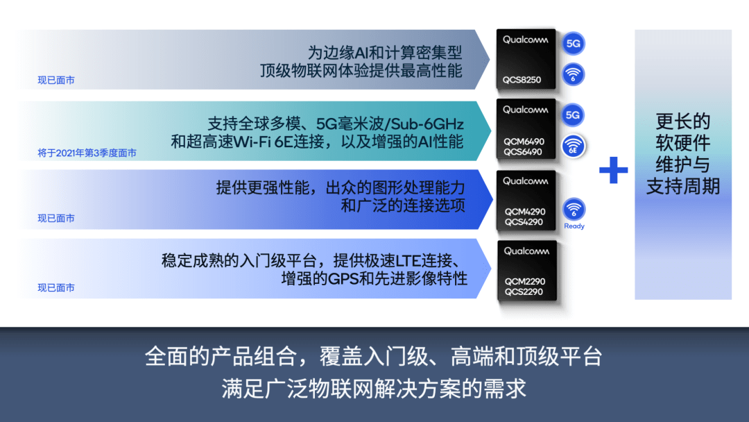 中国物联网大会：破解物联网技术难题须协同合作