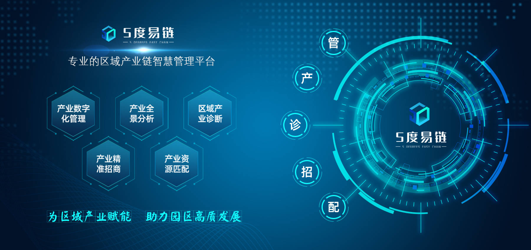 市经济信息化委等关于印发《上海市促进产业互联网平台高质量发展行动方案（2023