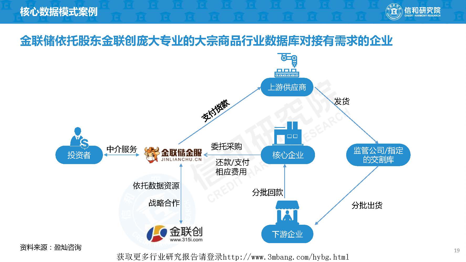 乔布斯和苹果的商业模式乔布斯和苹果的商业模式_商业模式类型_魏炜